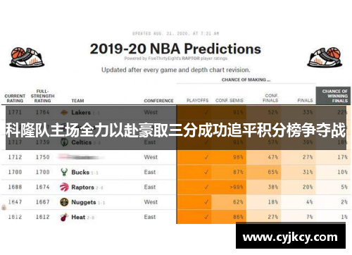 科隆队主场全力以赴豪取三分成功追平积分榜争夺战