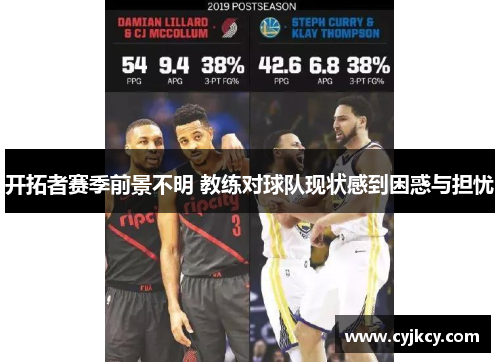 开拓者赛季前景不明 教练对球队现状感到困惑与担忧